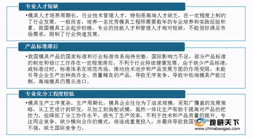政策扶持下我国模具行业发展呈良好态势 KAIYUN将形成规模经济效益(图7) 政策扶持下我国模具行业发展呈良好态势 KAIYUN将形成规模经济效益(图7)