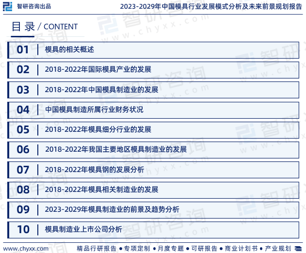 KAIYUN2023年中国模具行业市场运行态势、产业链全景及发展趋势报告(图2) KAIYUN2023年中国模具行业市场运行态势、产业链全景及发展趋势报告(图2)