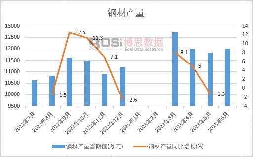 202KAIYUN4-2030年中国冷作模具钢市场分析与投资前景研究报告(图1) 202KAIYUN4-2030年中国冷作模具钢市场分析与投资前景研究报告(图1)