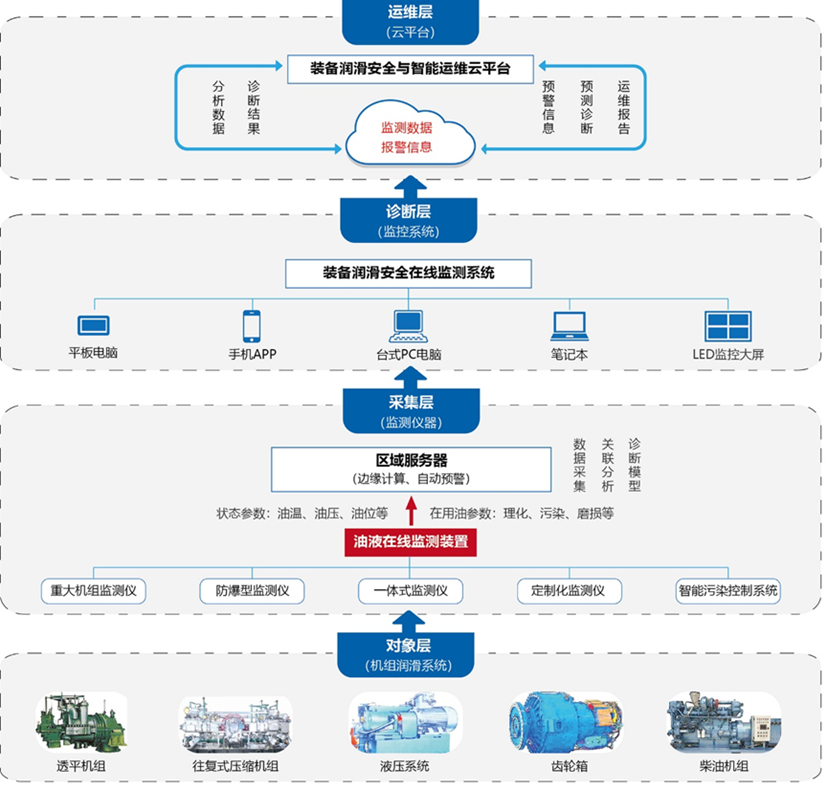 机械生产什么是机械生产？的最新报道KAIYUN(图2)
