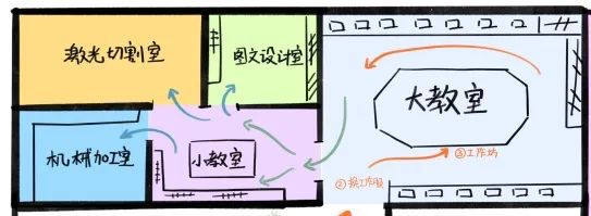 【口述塘桥】5个KAIYUN小房间一所微型“大学”(图1)