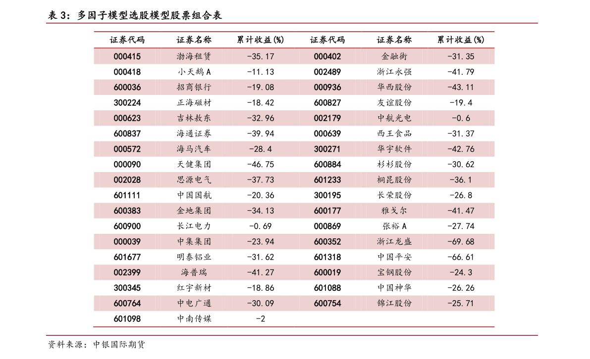 KAIYUN大量机加工工厂倒闭（机械加工行业）(图3)