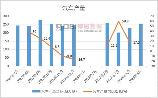 KAIYUN2024-2030年中国汽车冷冲压模具市场分析与投资前景研究报告(图1) KAIYUN2024-2030年中国汽车冷冲压模具市场分析与投资前景研究报告(图1)