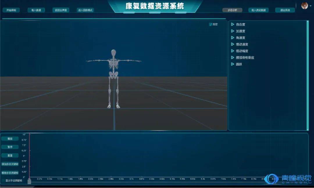 KAIYUN机器人的“老师”？光学动捕技术为何成为国产机器人升维关键？(图2)