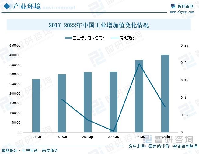 KAIYUN2023年中国模具产业发展态势:产品出口规模扩大行业市场扩容(图1) KAIYUN2023年中国模具产业发展态势:产品出口规模扩大行业市场扩容(图1)