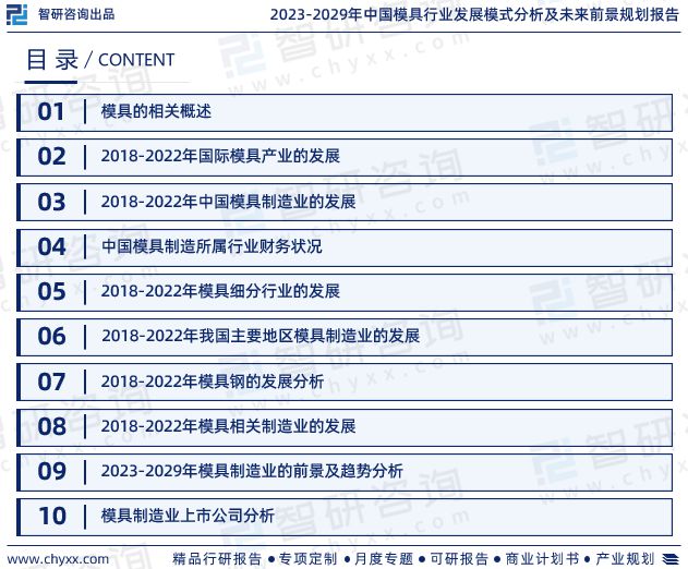 智研咨询发布《2023年模具行业发展趋势预测报告(图2) 智研咨询发布《2023年模具行业发展趋势预测报告(图2)
