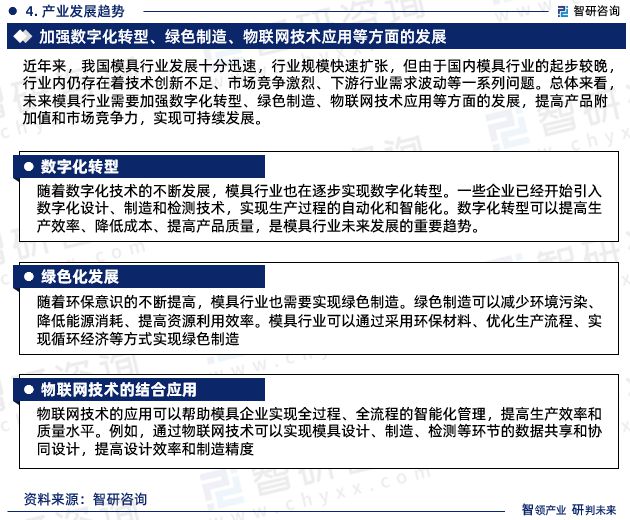 智研咨询发布《2023年模具行业发展趋势预测报告(图6) 智研咨询发布《2023年模具行业发展趋势预测报告(图6)