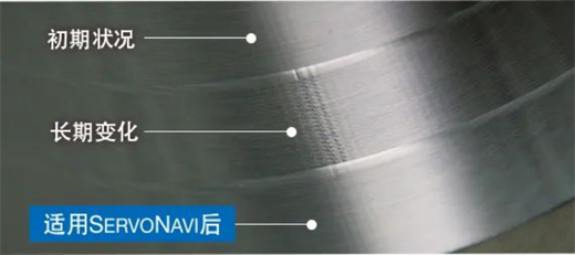 OKUMA大隈解决方案 适用于模具行业生产现场的问题(图4)