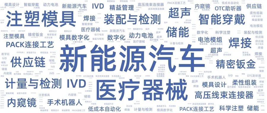 模具业什么是模具业?的最新报道(图1) 模具业什么是模具业?的最新报道(图1)