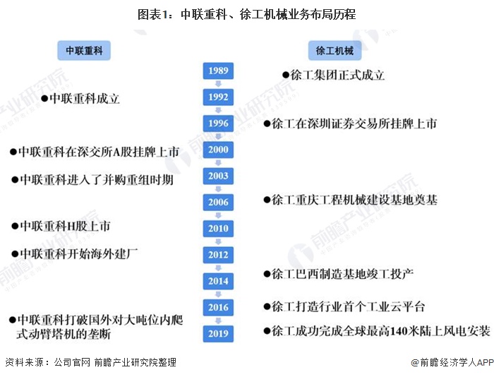 KAIYUN网页 开云com机械制造什么是机械制造？的最新报道(图2)