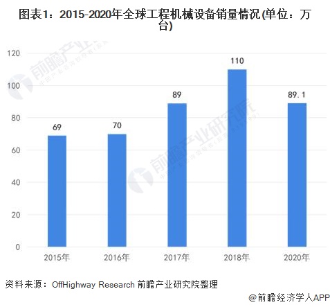 KAIYUN网页 开云com机械制造什么是机械制造？的最新报道(图3)