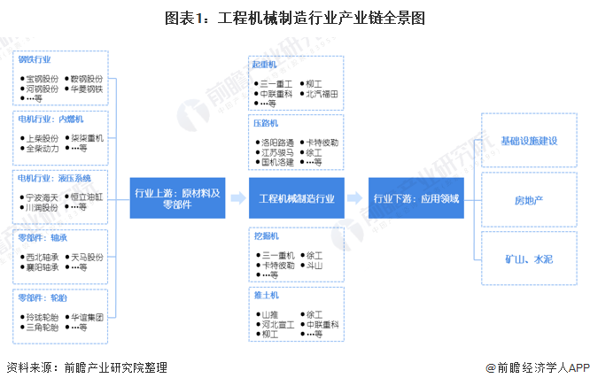 KAIYUN网页 开云com机械制造什么是机械制造？的最新报道(图5)