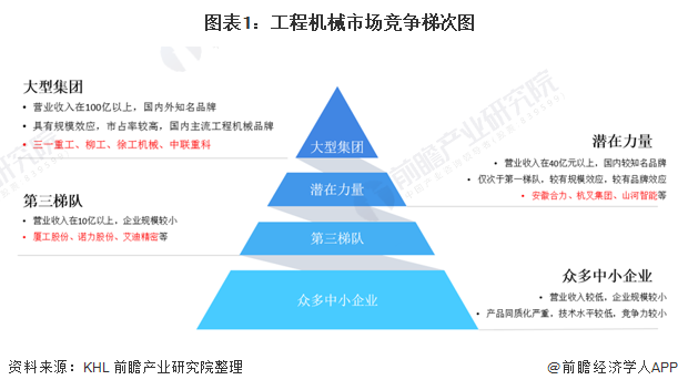 KAIYUN网页 开云com机械制造什么是机械制造？的最新报道(图6)