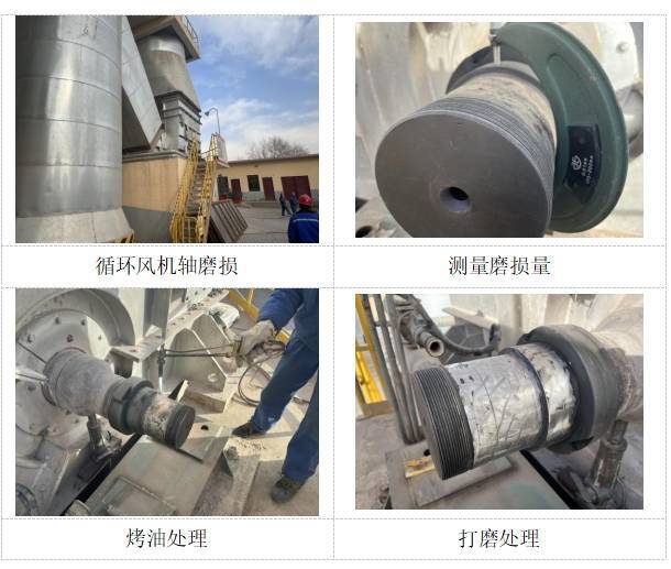 Kaiyun网址 开云循环风机轴承位磨损如果选择了模具修复法会怎么样(图1)