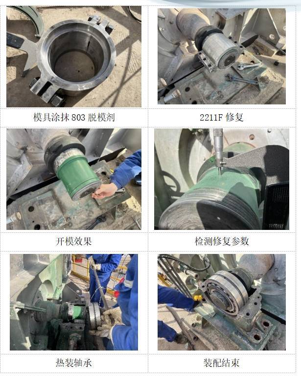 Kaiyun网址 开云循环风机轴承位磨损如果选择了模具修复法会怎么样(图2)