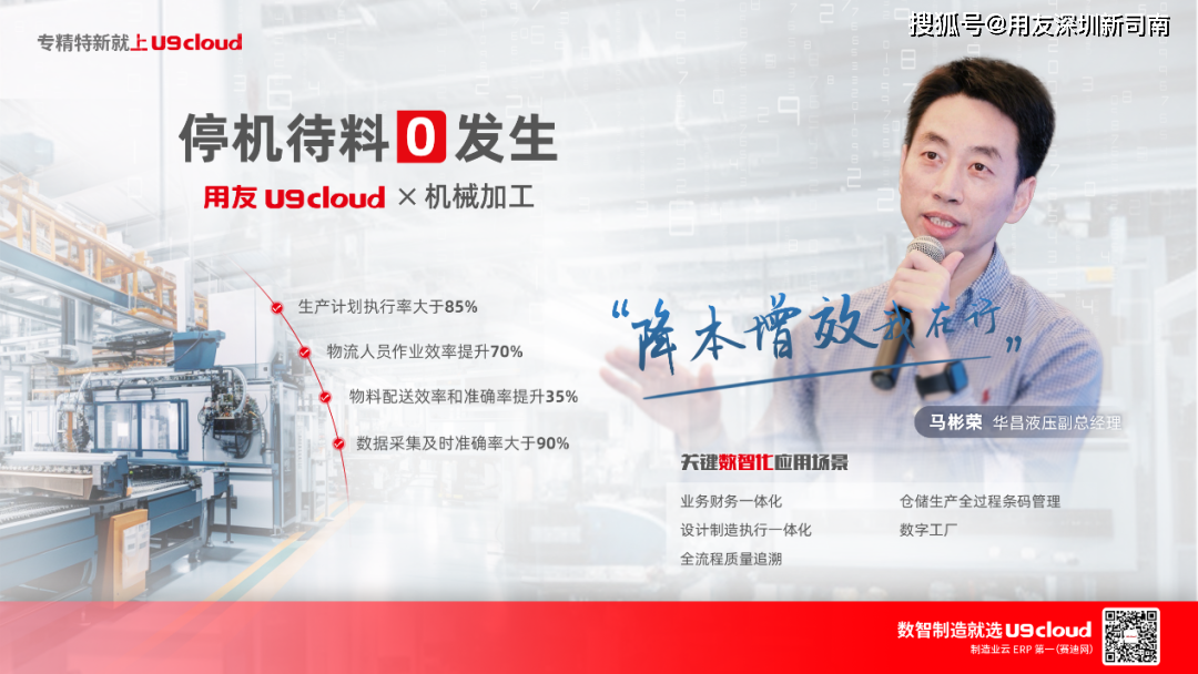 机械加工行业开云网站 KaiyunERP：机械加工企业降本增效就选用友U9cloud(图1)