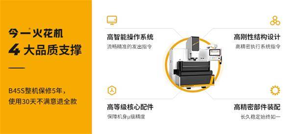 开云网站 Kaiyun火花机珠链对机械加工的作用解析(图3)