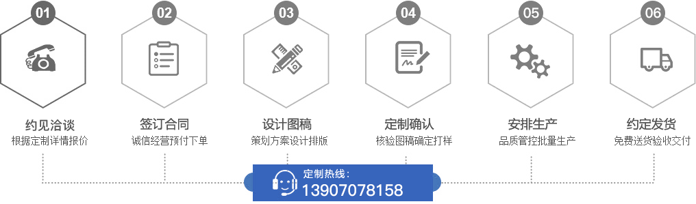 赣州宇辉金Kaiyun网址 开云属有限公司(图1) 赣州宇辉金Kaiyun网址 开云属有限公司(图1)