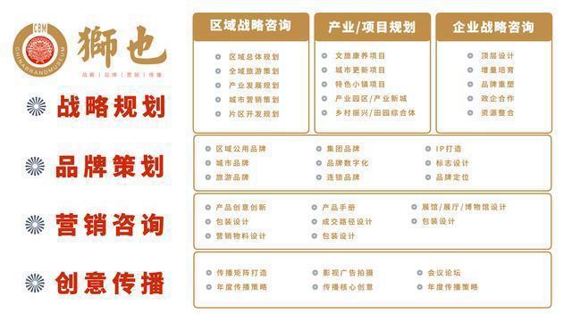高端装备制造机械加工品牌策划7大应用体系22个落地环节狮也Kaiyun网址 开云咨询(图4)