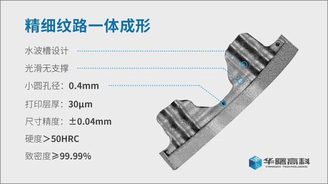 轮胎模具钢片实现3D打印量产!单次生产可超2700片(图3) 轮胎模具钢片实现3D打印量产!单次生产可超2700片(图3)