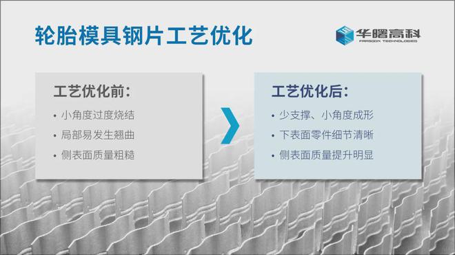 轮胎模具钢片实现3D打印量产!单次生产可超2700片(图4) 轮胎模具钢片实现3D打印量产!单次生产可超2700片(图4)