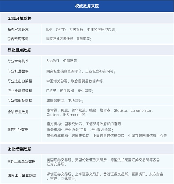 中国机械加工行业“十四五”市场前瞻与发展规划分析报告(图1) 中国机械加工行业“十四五”市场前瞻与发展规划分析报告(图1)