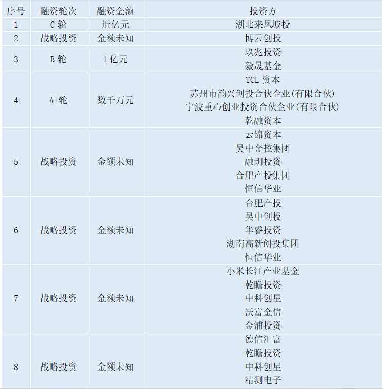kaiyun开云官网精密加工设备什么是精密加工设备?的最新报道(图4) kaiyun开云官网精密加工设备什么是精密加工设备?的最新报道(图4)