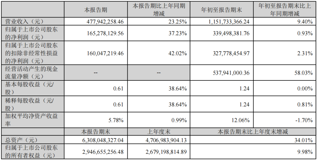 kaiyun开云官网精密加工设备什么是精密加工设备?的最新报道(图8) kaiyun开云官网精密加工设备什么是精密加工设备?的最新报道(图8)