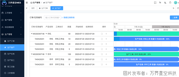 机械加工行业MES系统解决方kaiyun官网开云案(图4) 机械加工行业MES系统解决方kaiyun官网开云案(图4)