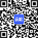 kaiyun登陆入口开云前瞻产业研究院(图1)
