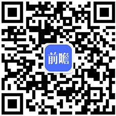 2018年全球模具行业发展现状及前景分析 中国两大方面发展前景被看好(图4)